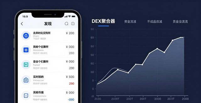 imtoken钱包官网app下载 第7页