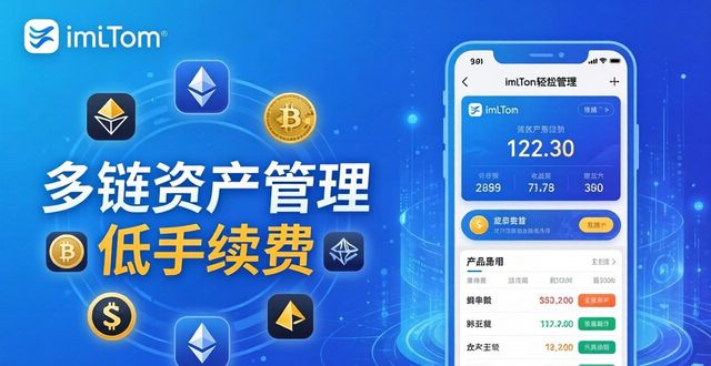 下载imToken前必看：风险收益怎么评估？