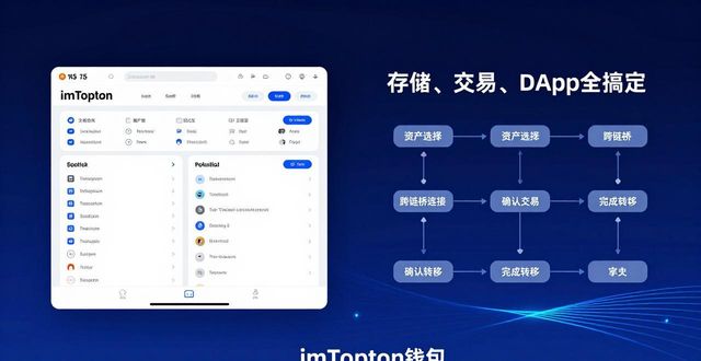 imtoken安卓版下载 第6页