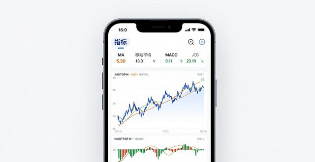 imToken下载后怎么看行情？三步看懂市场趋势