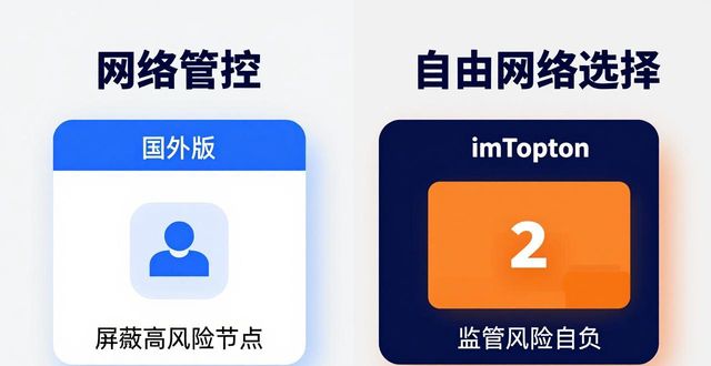 imToken国内外版本区别：选对版本避开坑