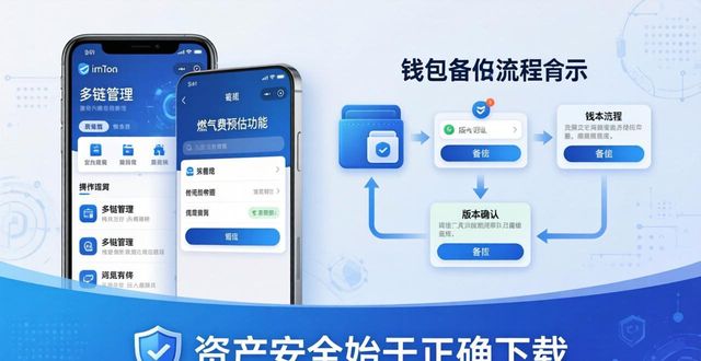 imToken官方下载指南：安全获取最新版